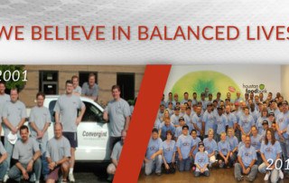 Convergint social responsibility 2001 to 2017