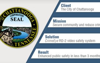 Chattanooga CrimeEye RD-2 Case Study Header Image