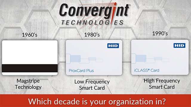 HID Convergint Credential Technology header image