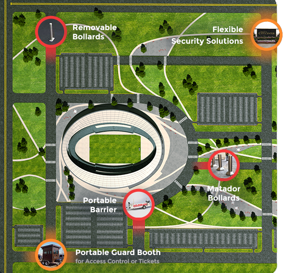 Stadium Center Security