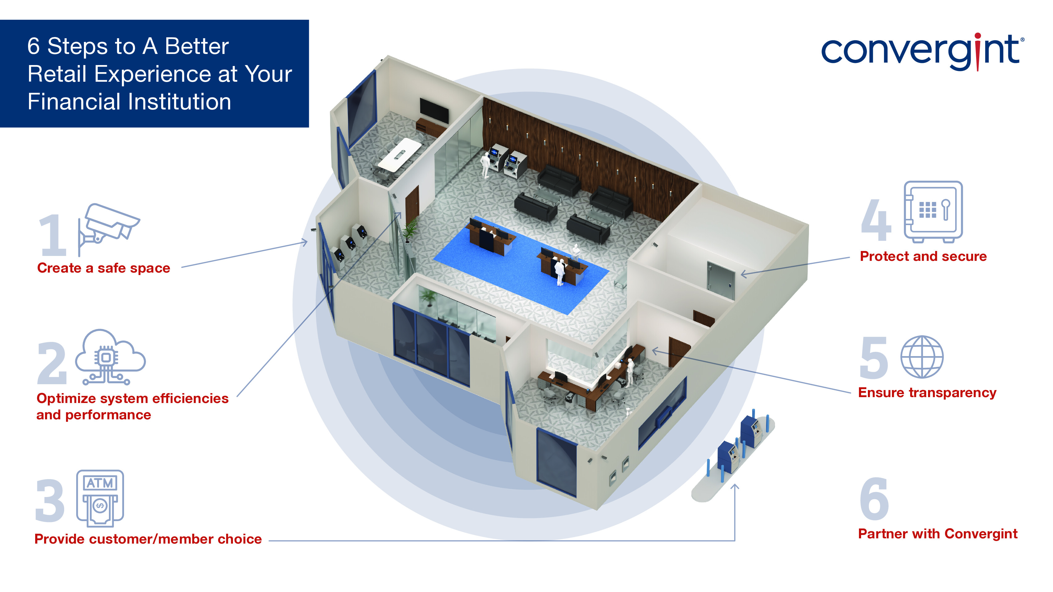 Financial_Infographic_working3Small